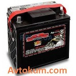 Акумулятор Sznajder Silver Japan 35 L + 535 72